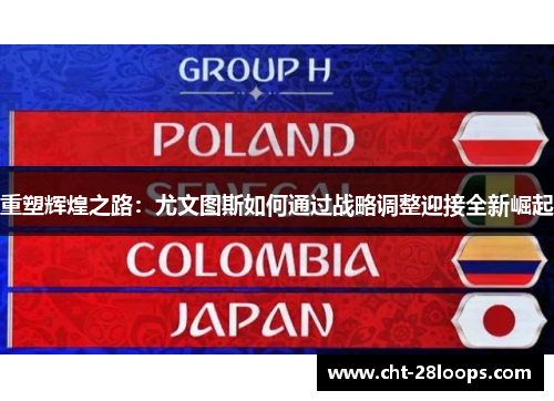 重塑辉煌之路：尤文图斯如何通过战略调整迎接全新崛起