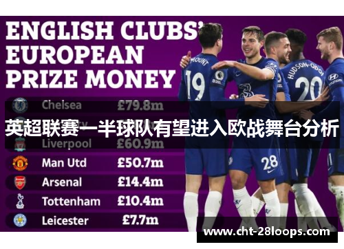 英超联赛一半球队有望进入欧战舞台分析